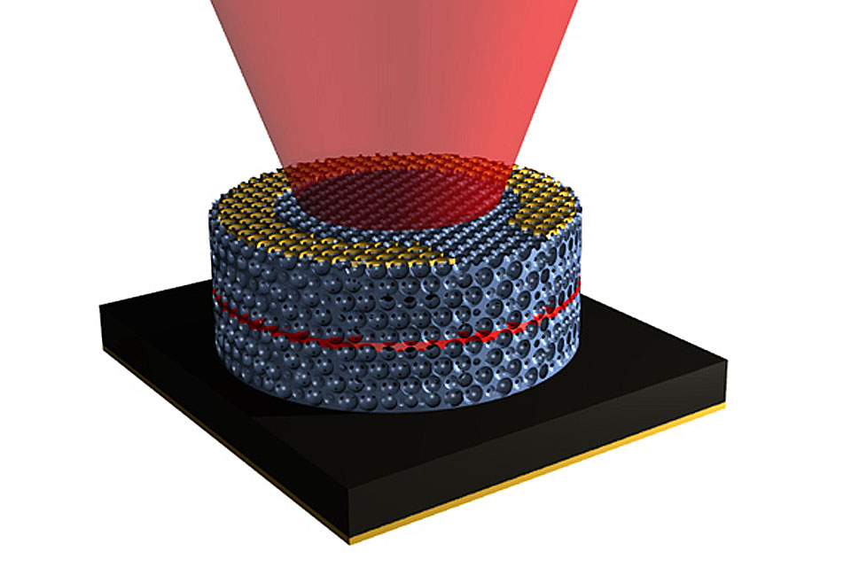 New 3D Photonic Crystal has both Electronic and Optical Properties
